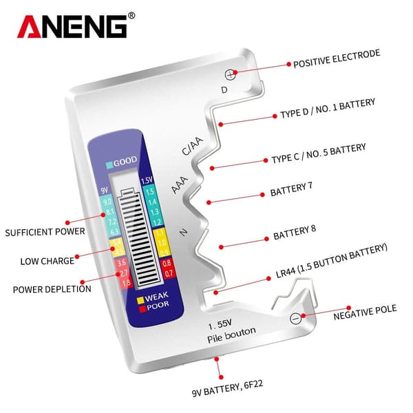 Digital batteritestare LCD-skärm svart