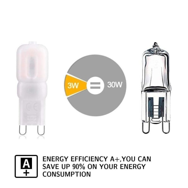 10X Lyspære Dimbar pære 5WWARM LYS VARMT LYS 5Wwarm light