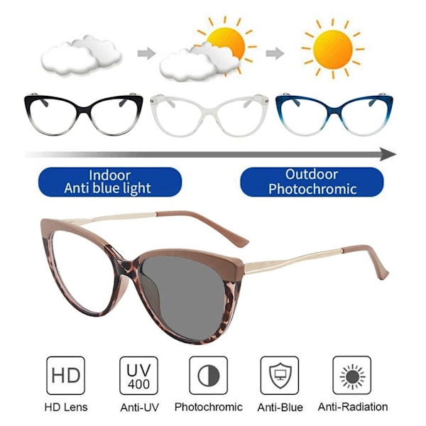 Anti-Blue Light Glasses Ylisuuret silmälasit RUSKEA Brown