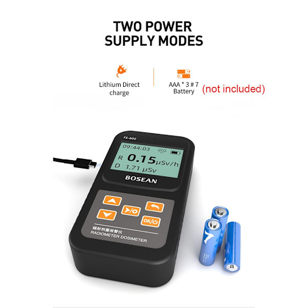 Meter Radioactive Ray Nuclear Radiation Detector Geiger Counter