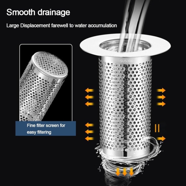 Gulvavløpsfilter Mesh Pop Up avløpsfilter C C C