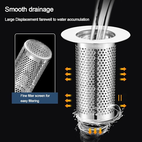 Gulvavløpsfilter Mesh Pop Up avløpsfilter D D D