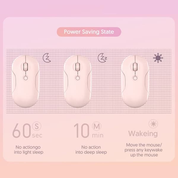 Langaton hiiri 2.4G Bluetooth WHITE White