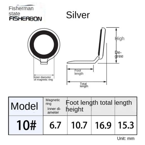Fiskestang Ring Eye Guide fiskeguide 4 4 4