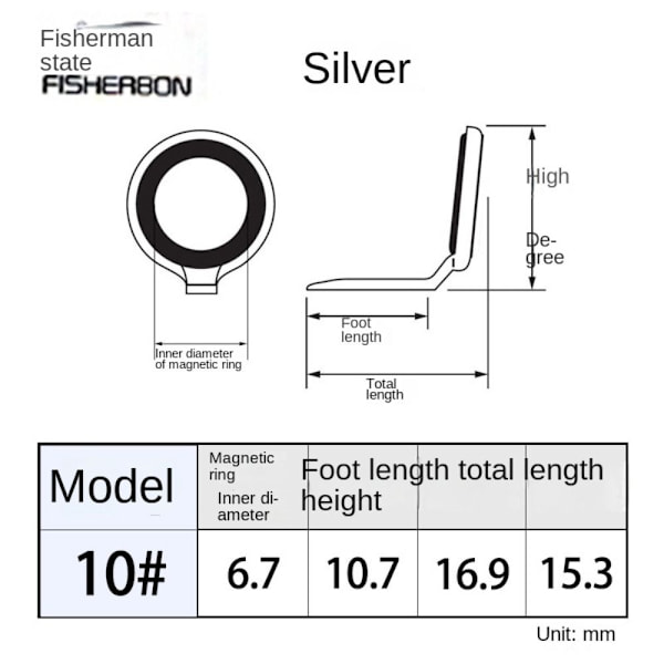 Fiskestang Ring Eye Guide fiskeguide 7 7 7