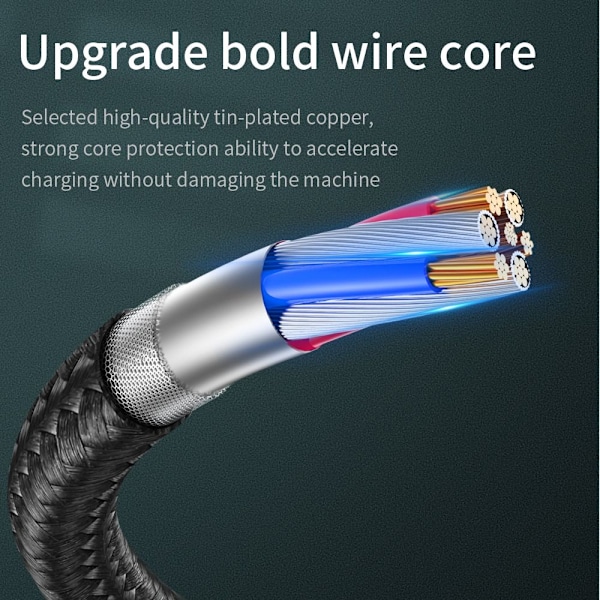 Typ C Kabel Datasladd RÖD 2M Red 2M