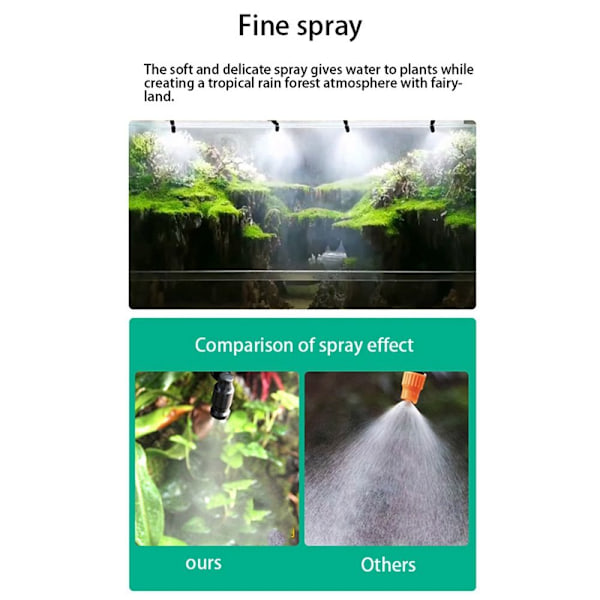 Spray System Timing Spray System EU PLUG EU PLUG EU Plug