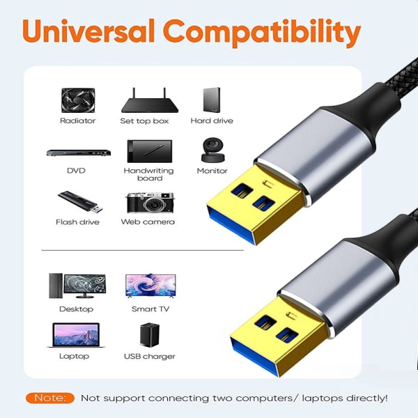 USB 3.0-kabel typ A hane till hane 0,5M 0.5m