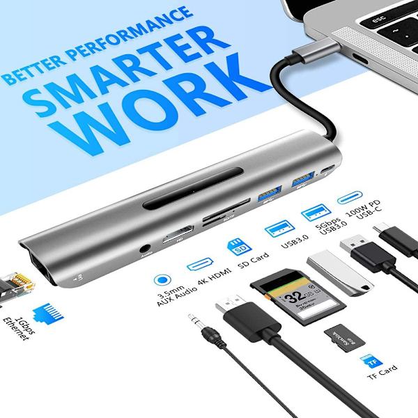 USB C Hub Type-C Expander Gigabit Ethernet