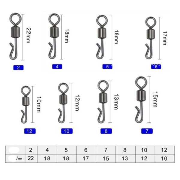 25 stk Q-formet lager svingbar fiskekobling 4 4 4