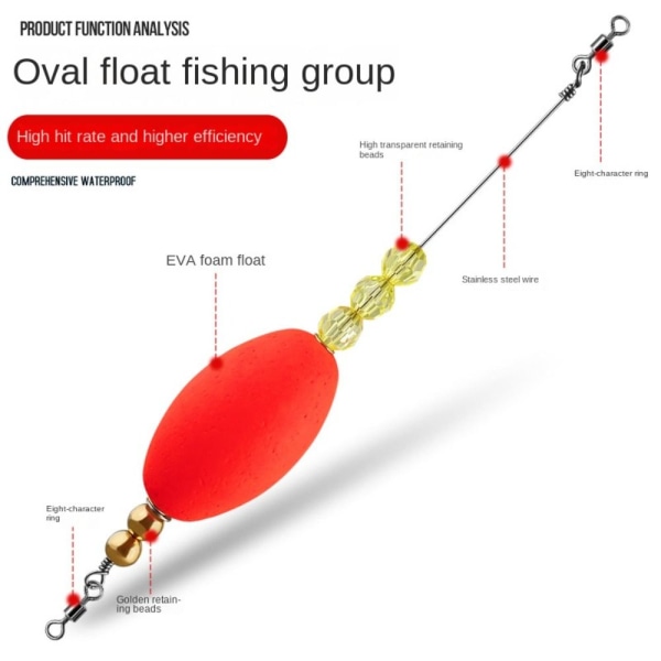 Fiskeflottar Viktade Popping Floats OLIVE OLIVE Olive