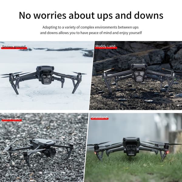 Landing Gear Support Ben Beskyttende Bracket Black