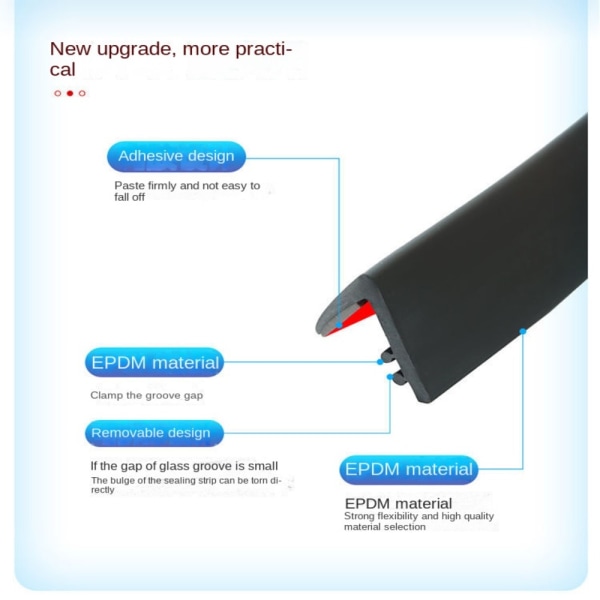 Bilfönster tätningslist Tätningslister Bil sidofönster Gap Filler