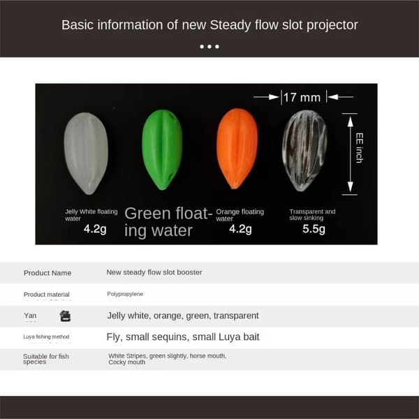 Fluefiskeskudassistent Kunstige fluer Lokkemad FLOAT Float 4.2-Green