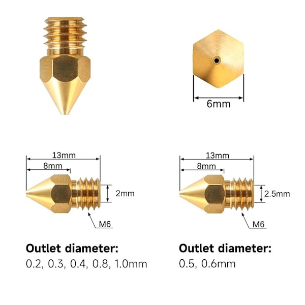 24 stk 3D Printer Messing Dyser Ekstruder Ender 3 Dyser for 1set