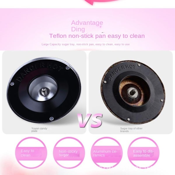 Sockervaddsmaskin Marshmallowmaskin ROSA-EU-KOPPLING ROSA-EU-KOPPLING Pink-EU Plug