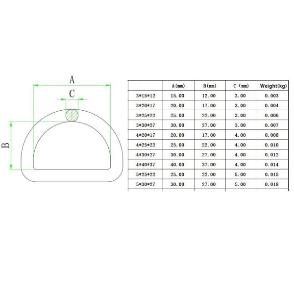 15stk D Ring Halvrund Metallring 4X25X22MM 4x25x22mm