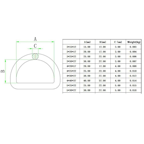 15stk D Ring Halvrund Metallring 4X40X37MM 4x40x37mm