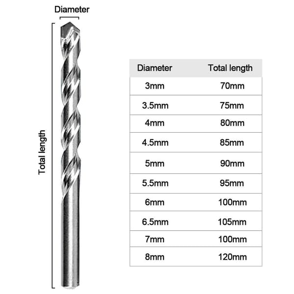 Drill Bits Twist Drill 4X80 4x80