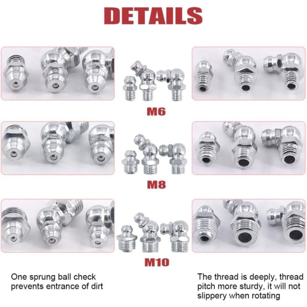 123st fettnipplar Kit Hydrauliskt smörjnipplar bränsle
