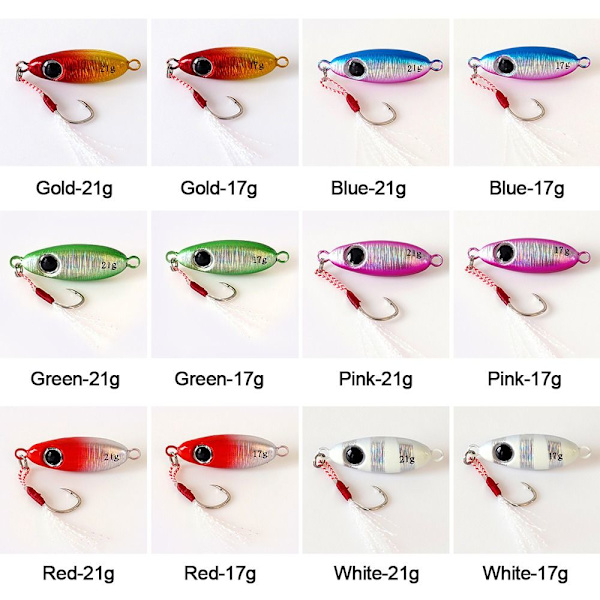 3st Micro Metal Jig Fiskedrag Konstgjorda falska fiskdrag Red 17g
