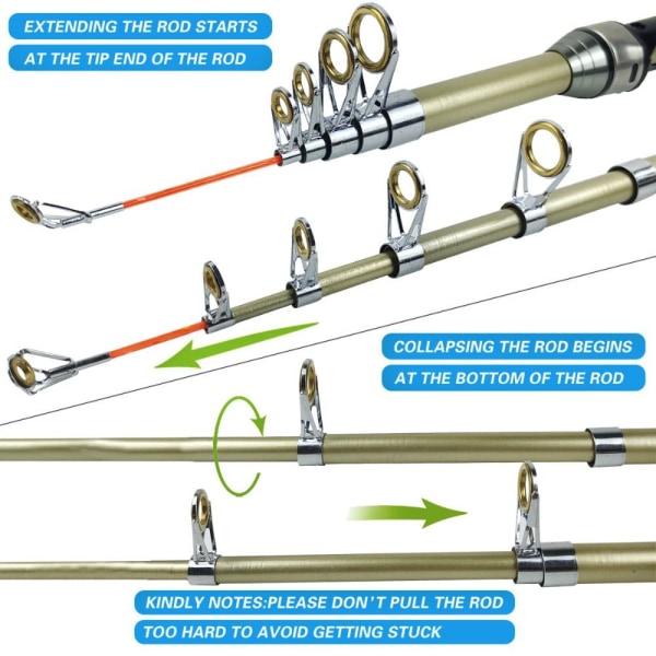 1,8M fiskespö kompletta kit set matarspö Combo