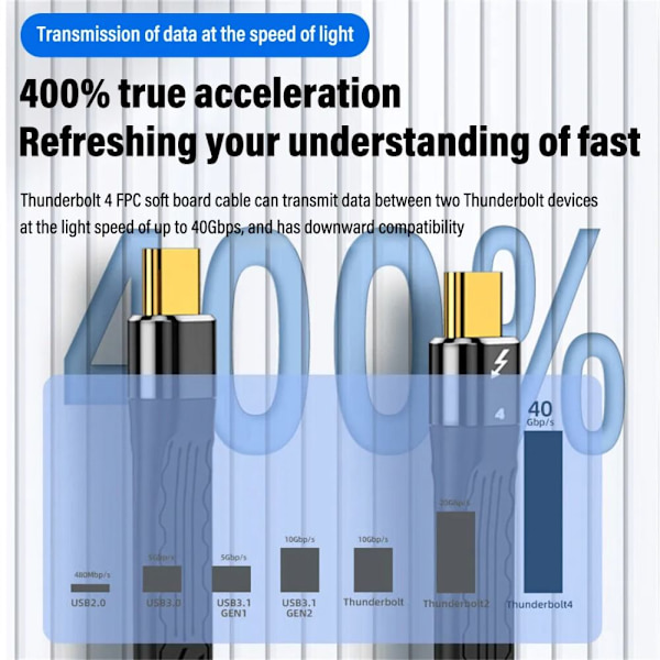 Thunder-bolt 4 USB-C Kabel Type C Dataledning 22CM KABEL 22CM 22cm Cable