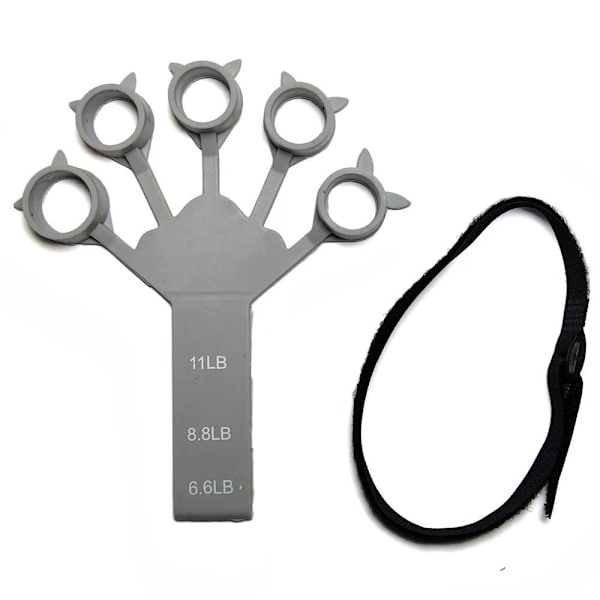 Finger Gripper Finger Strengthener SORT SORT