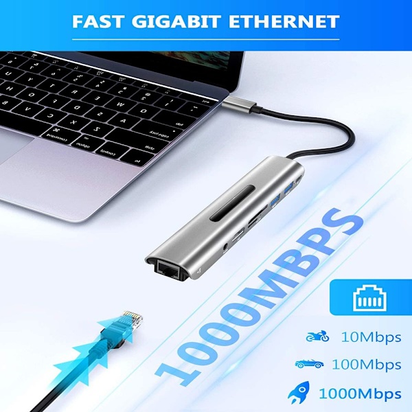 USB C Hub Type-C Expander Gigabit Ethernet