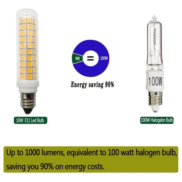 2st E11 Mini Kandelaber Base 104*2835 LEDs