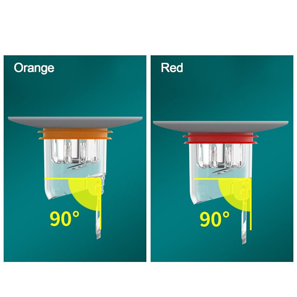 Gulvafløb Afløbsdæksel ORANGE orange