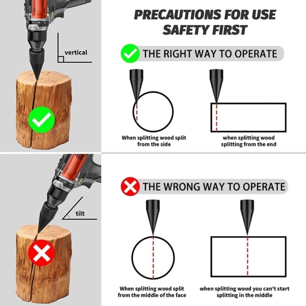 8 STK Easysplit Drill Bit Cone Drill Bit Easy Split Drill Bit
