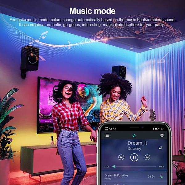 Smart LED Controller RGB Controller Bluetooth