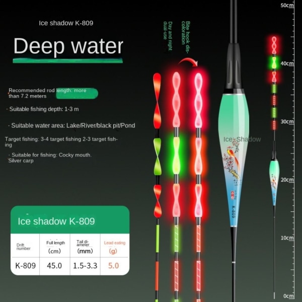 Fiskeflyder Flyder K-801 K-801 K-801