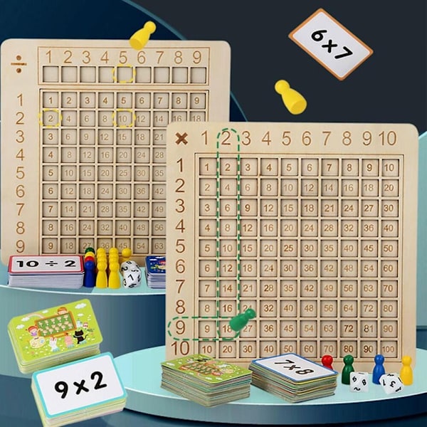 Puslespill Multiplikasjonstabell Utdanning Hjernespill DIVISION Division