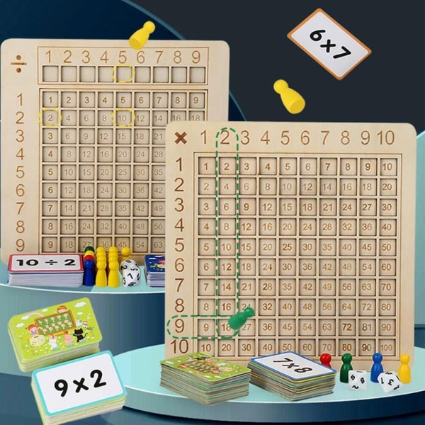 Pussel Multiplikationstabell Utbildning Hjärnspel MULTIPLIKATION Multiplication