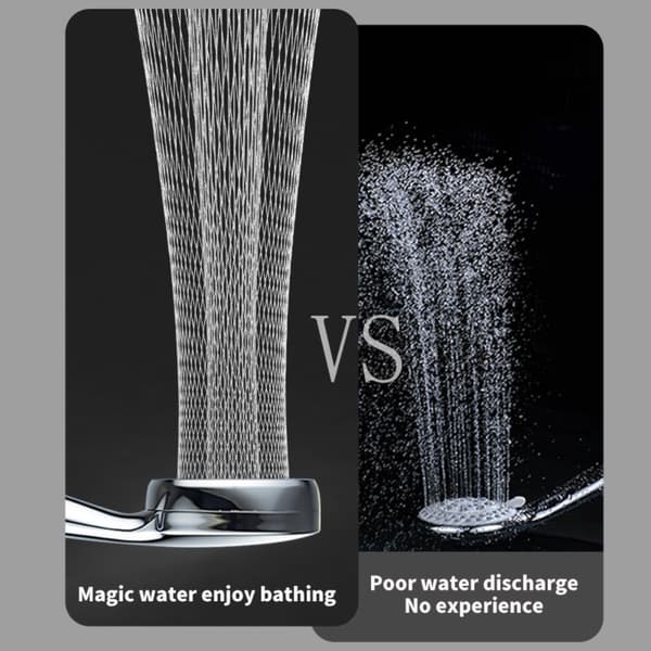 Duschhuvudsprinkler A A A