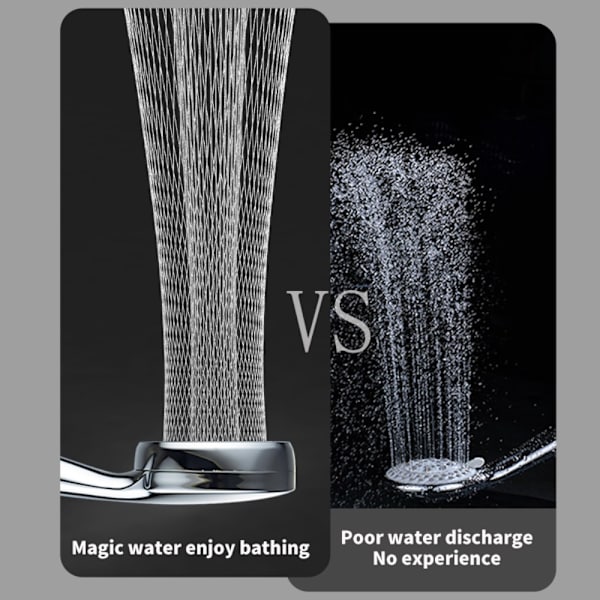 Dusjhodesprinkler B B B