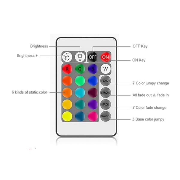 Mini RGB Controller LED Color Controller APP-kontroll