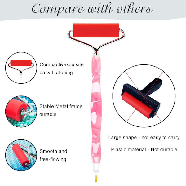 Diamond painting Penna Point Drill Pennor ROSA ROSA Pink