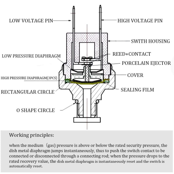Lufttryksswitch Luftkompressor Trykswitch