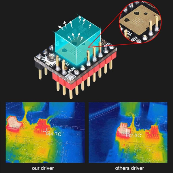 TMC2209 Trinnmotordrivermodul 3D-skriverkontrollkort