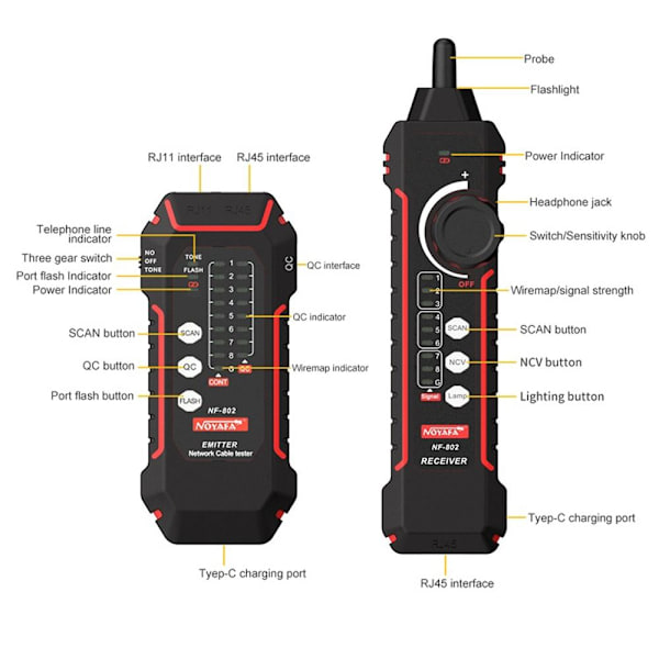 Wire Tracker RJ11 RJ45 Tester Wire Line Finder