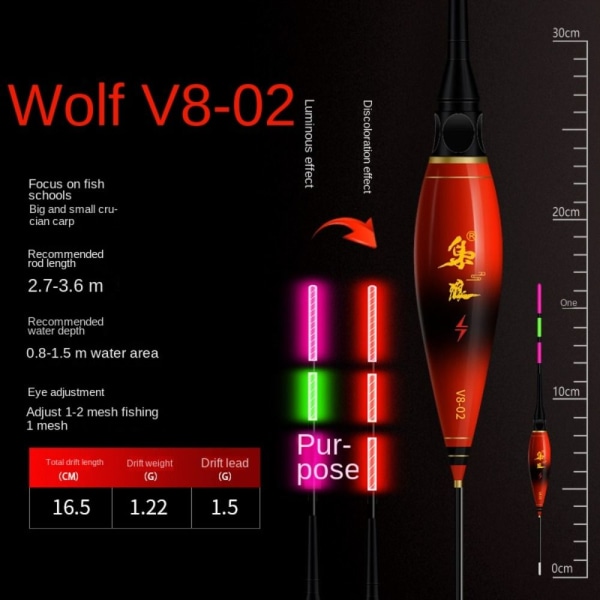 Kalastusuheen kellukkeet V8-02 V8-02 V8-02