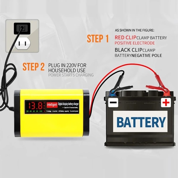 Bil Bilbatterilader Billader EU-STØPLING EU-PLUGG EU Plug