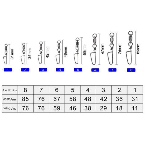 10 kpl Kalastusnapsautusliitin tapilla rullalla 7 7 7
