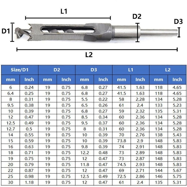 Firkantet hul boresnegl Bit Guide 10MM 10mm
