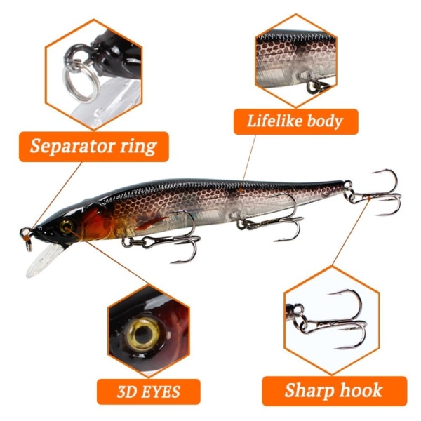 2 stk Fishing Lure Crankbait Wobblere 3 3 3