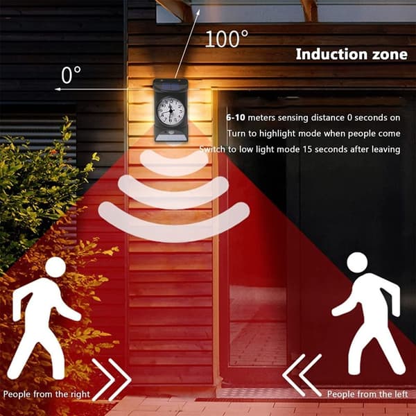 Solar vägglampa 2 i 1 kroppssensor