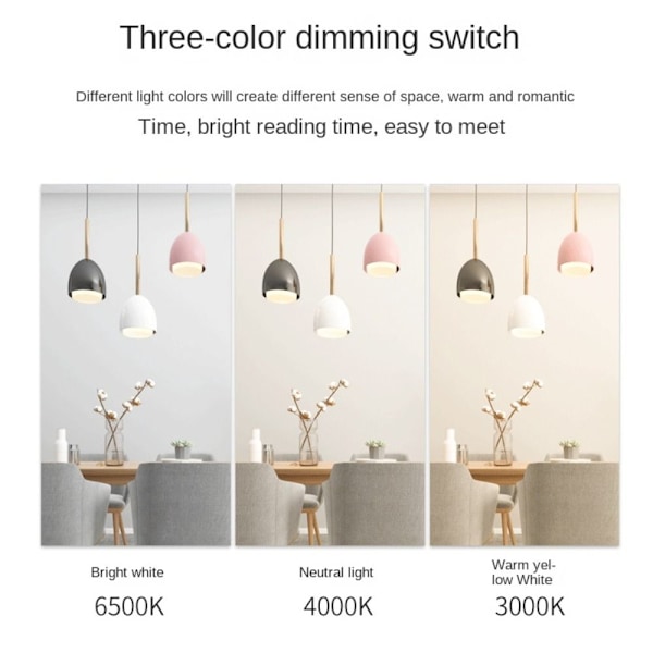 LED No Flicker WHITE LIGHT20W 20W White Light20W